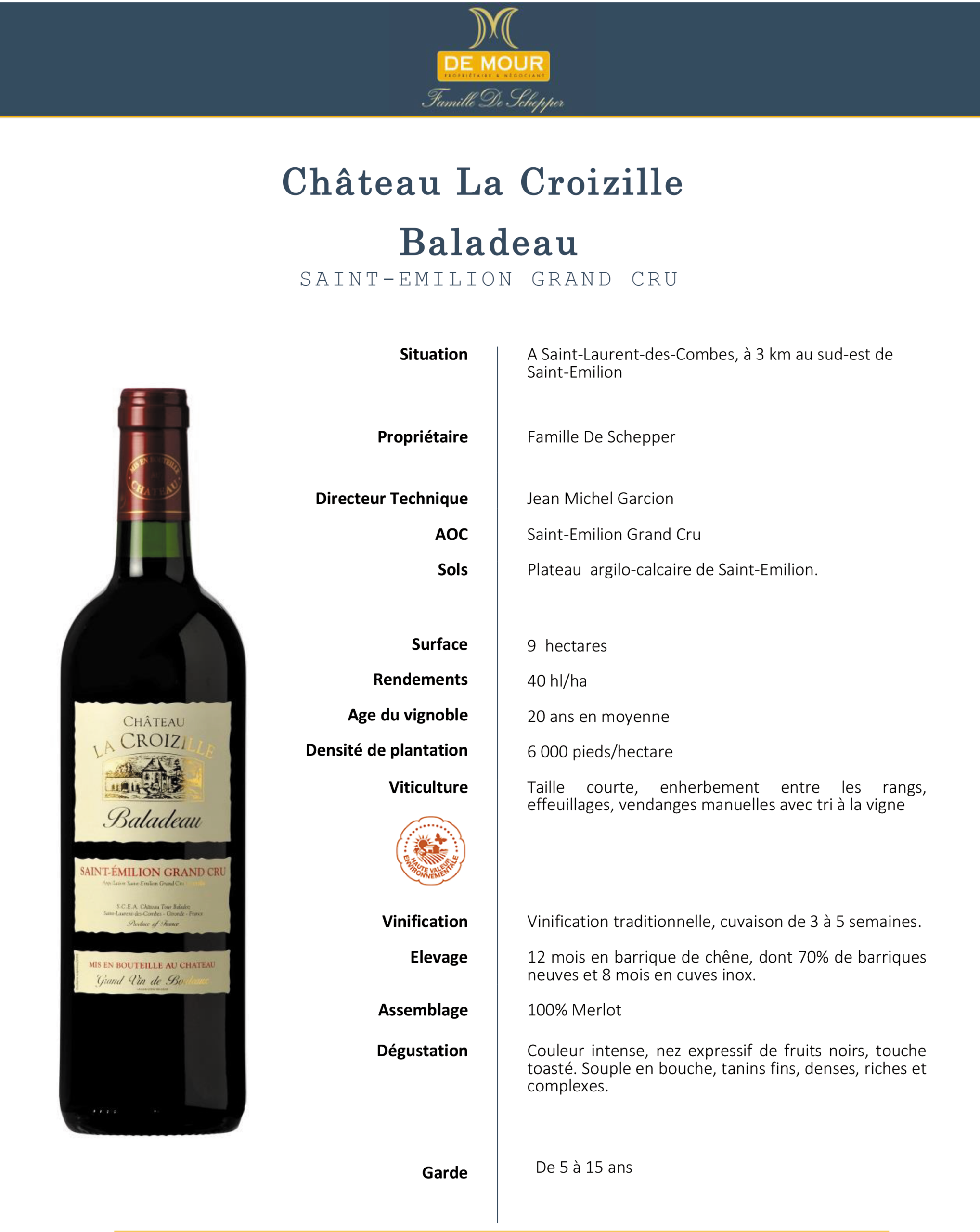 Vang Pháp thượng hạng Château La Croizille Baladeau Saint Emilion Grand Cru