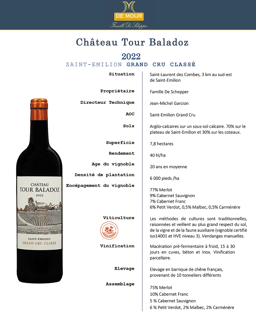 Vang Pháp Chateau Tour Baladoz Saint Emilion Grand Cru Classe